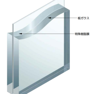 赤外線カット防犯ガラス